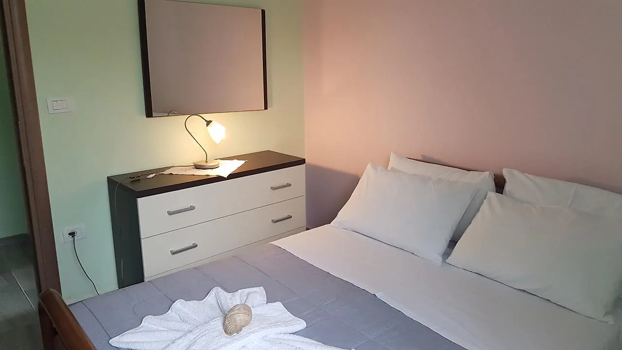Villa Xani Himare