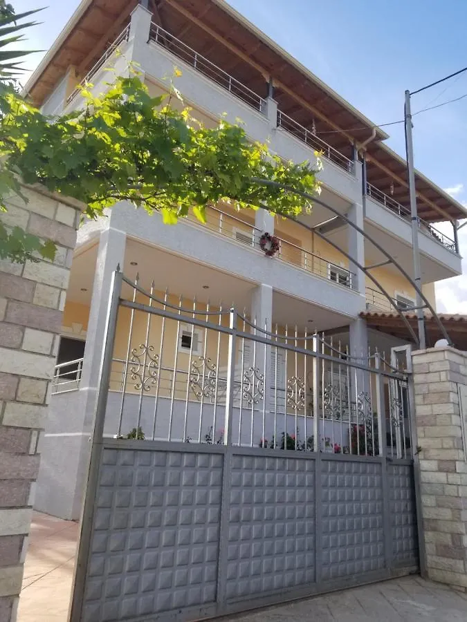 Villa Xani location
